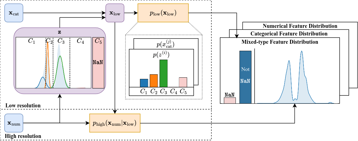 tabcascade_overview.png